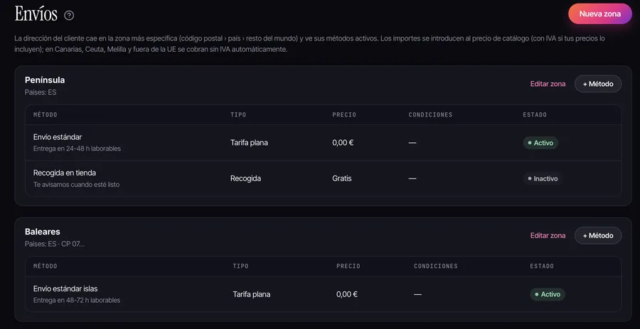 Panel de WeeebShop: Envíos
