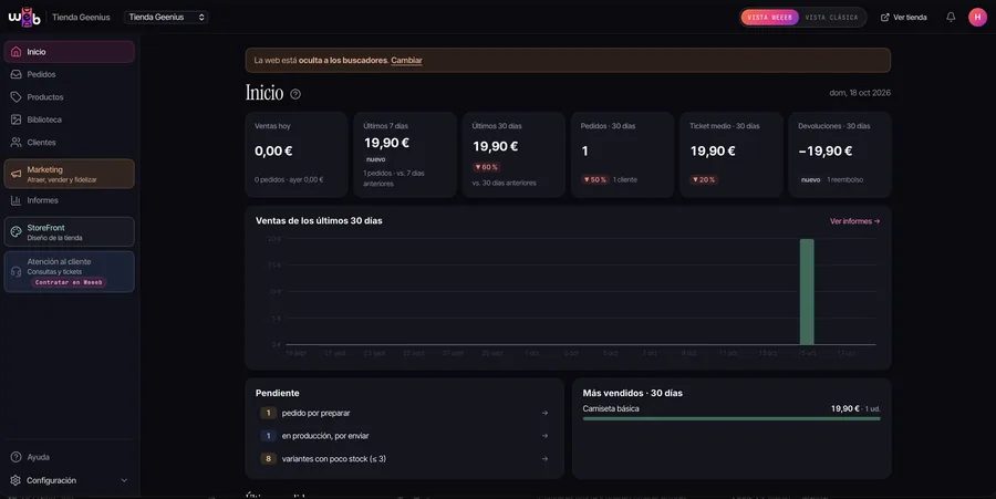 Panel de WeeebShop: Inicio